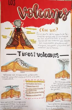 a poster with an image of volcanos and the words tips de volcanes