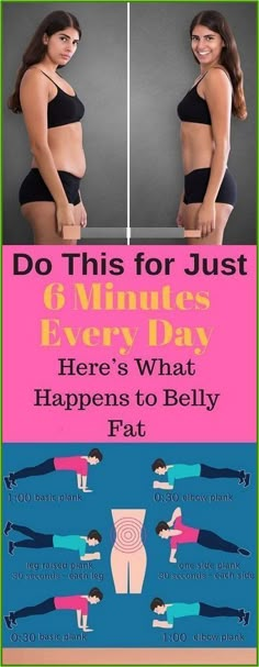 Belly Fat Workout, Motivation Fitness, Fat To Fit, Belly Workout, Quick Workout, Lose Belly, Get In Shape, Fitness Diet, Lose Belly Fat