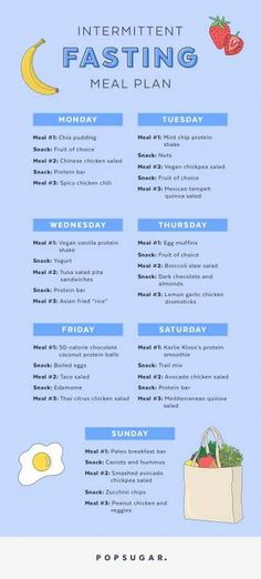 Find simple vegan meal prep ideas, easy plant-based recipes, and dietician-approved tips for incorporating more plants into your diet. Intimate Fasting, Spicy Chicken Chili, Intermittent Fasting Before And After, Fasting Meal Plan, Keto Intermittent Fasting, Almond Snack, Protein Fruit, Intermittent Fasting Diet