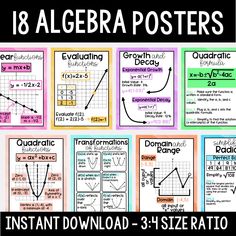 an image of posters with graphs and functions for the graphing function in each poster