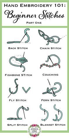 hand embroidery 101 beginner stitches part one instructions for the stitcher's guide