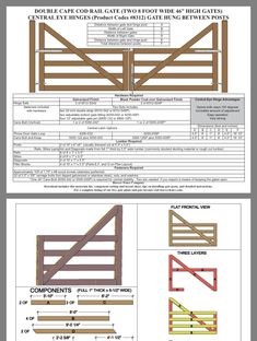 the diagram shows how to use different types of wood for an outdoor fence and gate