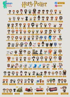 the harry potter character chart is shown in this image, and it's all different