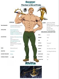 an info sheet showing the different types of men's body and how to use them