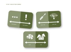 four square stickers with arrows and symbols on them, all showing different types of objects