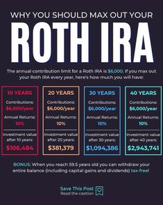 an advertisement with the words, why you should max out your roth ira