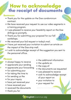 a poster with instructions on how to use the document