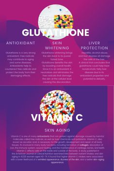 Glutathione Benefits Skin, Medicine Knowledge, Iv Bar, Aesthetic Education, How To Help Nausea, Increase Serotonin