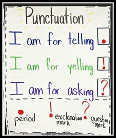 a poster with words and pictures on it that say punctuation i am for telling i am for yelling i am for asking