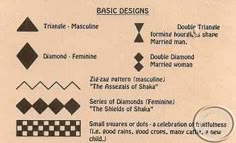 the instructions for different types of diamond shapes