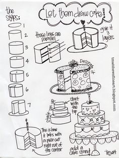 the instructions for how to make a cake