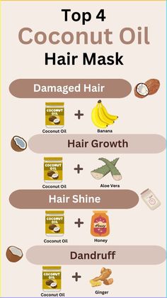 Coconut Oil Beauty Hacks, How To Make Coconut Oil At Home For Hair, Healthy Tips For Hair, Hair Care Coconut Oil, Hair Mask For Rough Hair, What Does Coconut Oil Do For Hair, Best Coconut Oil For Hair, Hair Mask At Home For Hair Growth, How To Use Coconut Oil For Skin