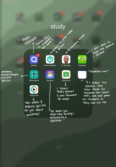 an iphone screen with the words study written on it and icons in different languages below