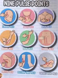 the instructions on how to use nine pulse points