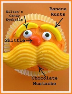 a close up of a cupcake with words describing the parts of a banana mustache