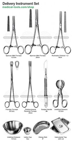 the medical instruments set includes scissors, spoons, and measuring cups with instructions for each item