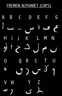 an arabic alphabet with all the letters and numbers written in white on a black background