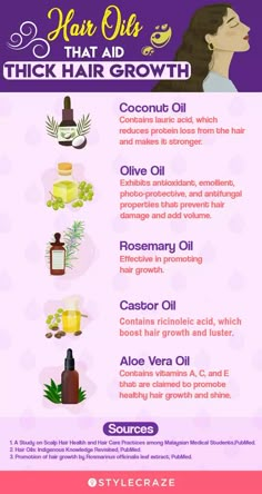 Coconut Oil Hair Growth, Grow Thicker Hair, Thick Hair Growth, Get Thicker Hair, Hair Oils, Fulani Braids