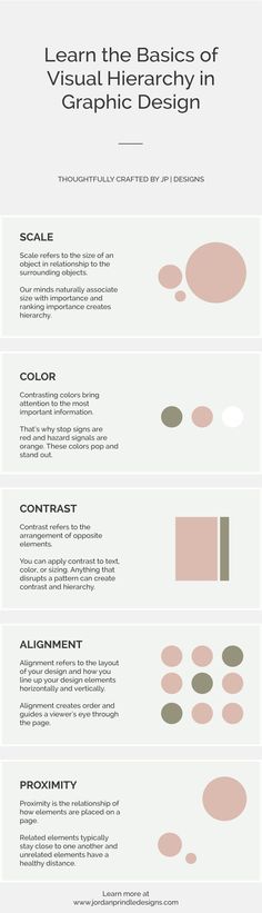 an info sheet with different colors and shapes