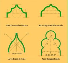 the instructions for how to make an ornament in adobe and photoshopped