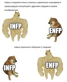 Infp Core Aesthetic, Infp Relationships, Infp T Personality, Intj Enfp, The 16 Personality Types, Entp Intj, Enfp Infp, Introvert Extrovert, Infp Personality Type