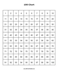 a square with numbers on it and the number 100 chart in front of it, which is