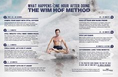 Wim Hof Method, Taking Cold Showers, Wim Hof, Lower Inflammation, Japanese Water, Happy Hormones, Super Human, Cold Shower, Meditation Techniques