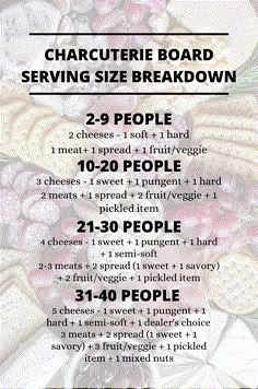 an image of a poster with instructions for serving size bread and crackers on it