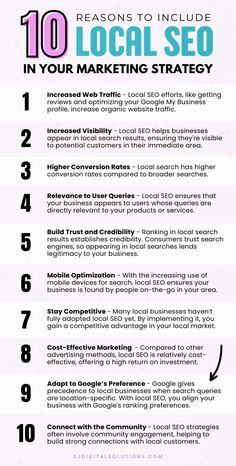 the top ten steps to local search in your marketing strategy, including infos and examples