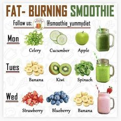 Motivasi Diet, Easy Healthy Smoothies, Homemade Detox, Detox Smoothie Recipes