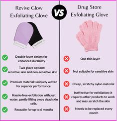 Our Revive Glow Double Layer Exfoliating Glove sets itself apart from drug store generic exfoliating gloves with its innovative design and exceptional performance. Unlike the thin and stretchy texture of generic gloves, our product features a unique woven double layer that visibly and effectively removes dead skin cells, delivering a deep and thorough exfoliation experience. The double layer design ensures durability and longevity, making it a reliable and long-lasting skincare tool. Our exfolia Body Care Tools, How To Use Exfoliating Gloves, Exfoliate Gloves, Exfoliating Tools, Skincare Tool, Best Exfoliators, Homemade Body Care, Exfoliating Gloves, Perfect Skin Care Routine