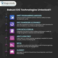 the info sheet for robust io's technologies unlocking language, including text and icons