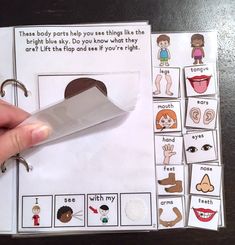 a hand holding a piece of paper with pictures on it and words in the middle