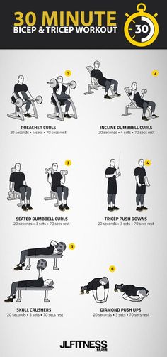 Bi And Tri Workout, Bicep Tricep Workout, Tricep Workout Routine, Biceps Triceps Workout, Tri Workout, Workout Biceps, Bicep And Tricep Workout, Tricep Workout, Bicep Workout