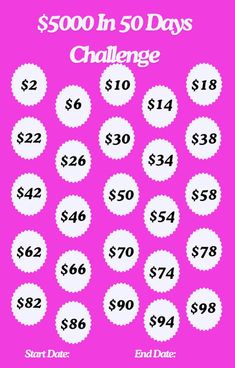 the $ 500 in 50 days challenge is shown on a pink background with white circles