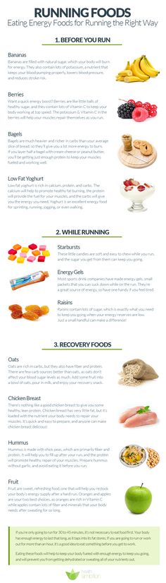 Running Foods – Eating Energy Foods for Running the Right Way - http://www.healthambition.com/running-foods/ Recovery Food, Benefits Of Running, Energy Foods, Diet Vegetarian, Think Food, Half Marathon Training, Running Motivation