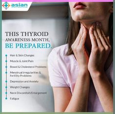 Thyroid diseases are more common than Diabetes or Heart diseases. The Thyroid is a butterfly-shaped gland situated in the neck which is called the master gland of metabolism and controls every aspect of the endocrine (hormonal) system. If the thyroid gland malfunctions, it affects almost every aspect of our health. This January, i.e. Thyroid Awareness Month, let us pledge to be well-educated and learn to recognize symptoms, and also control and treat issues caused by this wide-spread disease. Thyroid Awareness Month, Thyroid Surgery, Thyroid Imbalance, Natural Remedies For Migraines, Well Educated, Heart Diseases, Thyroid Symptoms, Face Pores, Fertility Problems