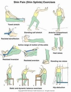 a diagram showing how to do an exercise with the help of a person sitting on a chair