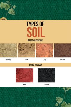 the different types of soil are shown in this graphic style, including red, brown and green