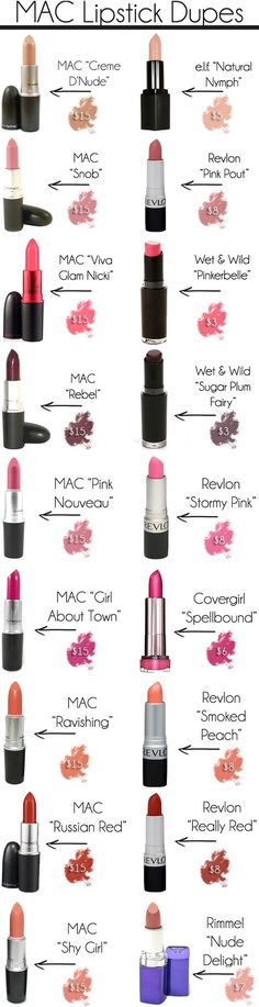 Thrifty versions of MAC shades Drag Make-up, Brand Makeup, Kesha, Mac Makeup, Mac Lipstick, Drugstore Makeup, Lip Art, Rimmel