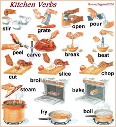 an image of kitchen words in english with pictures to describe the different parts of food