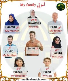 an arabic poster with the names of people in different languages