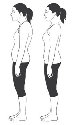 How To Have The Perfect Standing Posture - mindbodygreen.com Hip Flexor Stretch, Slimmer Face, Daily Exercise Routines, Healthy Lifestyle Habits, Bad Posture, Easy Yoga, Healthy Lifestyle Tips