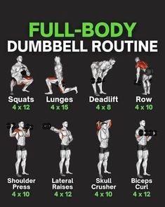 the full body dumbbell routine is shown in this graphic style, with instructions on how to