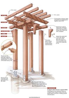 an image of a wooden structure with instructions