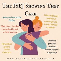 Isfj In Love, Isfj Women, Isfj Love, Isfj Compatibility, Isfj Characters