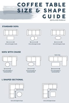 an info sheet describing the different types of sofas and loveseats in each room