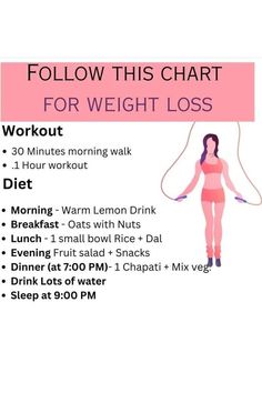 Follow this chart for weight loss. It is complete weight loss routine at home. By follow this chart we can easily loss our weight all the daily diet plan has been written in that chart. This weight loss routine at home easy to do and by it we can easily loss our weight. It is full day routine ... less Full Day Routine, Loose Weight Meal Plan, Daily Diet Plan, Weight Loose Tips, Yoga Facts, Hour Workout, Day Routine, Body Weight Leg Workout, Diet Chart