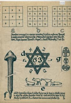 an old book with some drawings and numbers on it's page, including a hammer