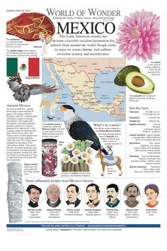 the world of wonder mexico poster with pictures of different countries and their names on it